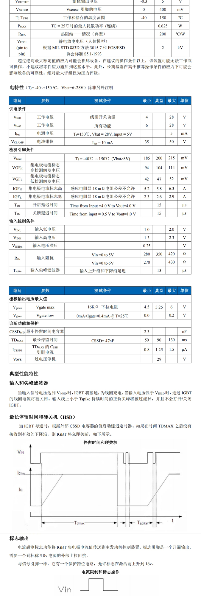 LDN1101-说明书-02.jpg