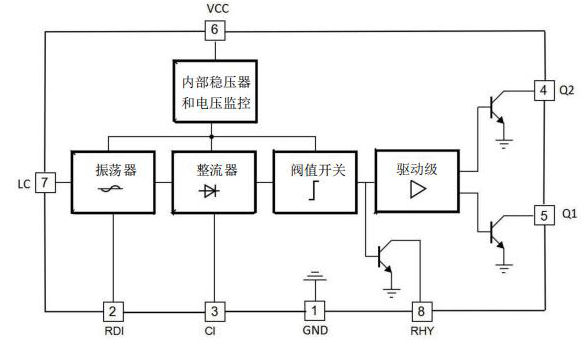 LD355(TCA355)内部方框图.jpg