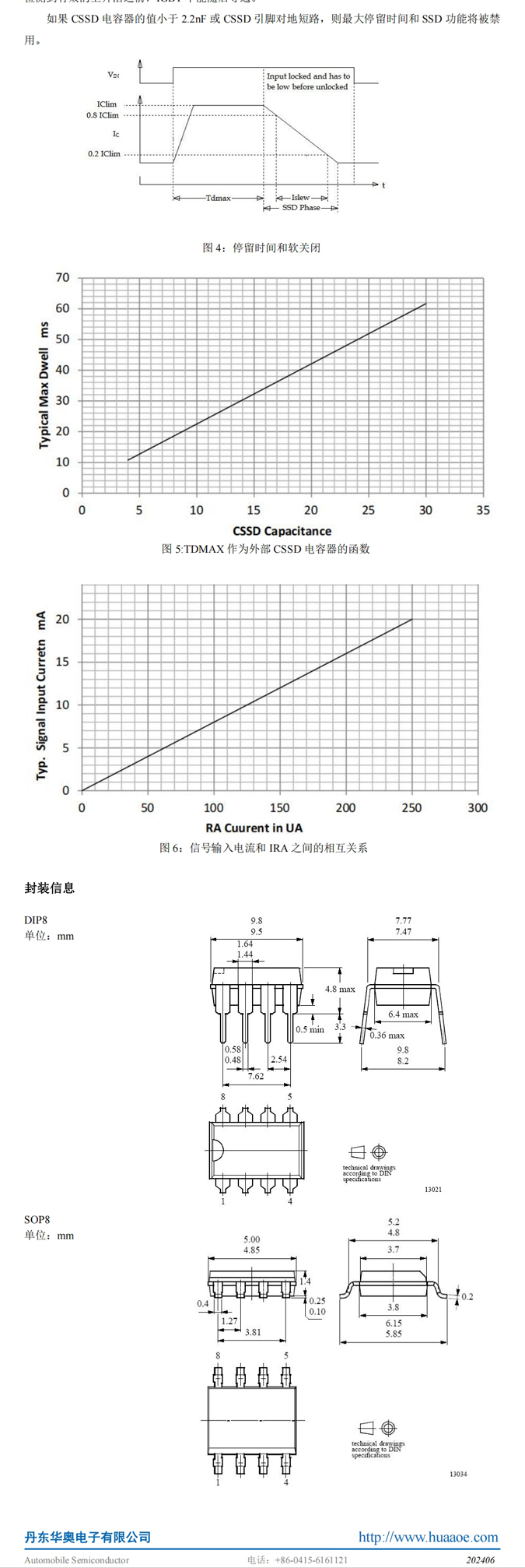 LDN1100-说明书-03.jpg